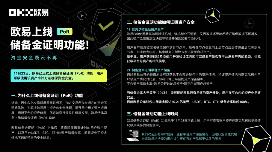 资金安全疑云不再,易欧钱包app上线储备金证明功能!